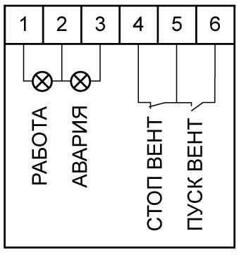 Схема подключения ПУ2