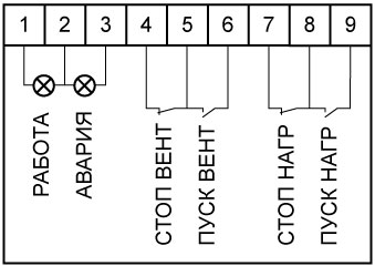 Схема подключения ПУ3
